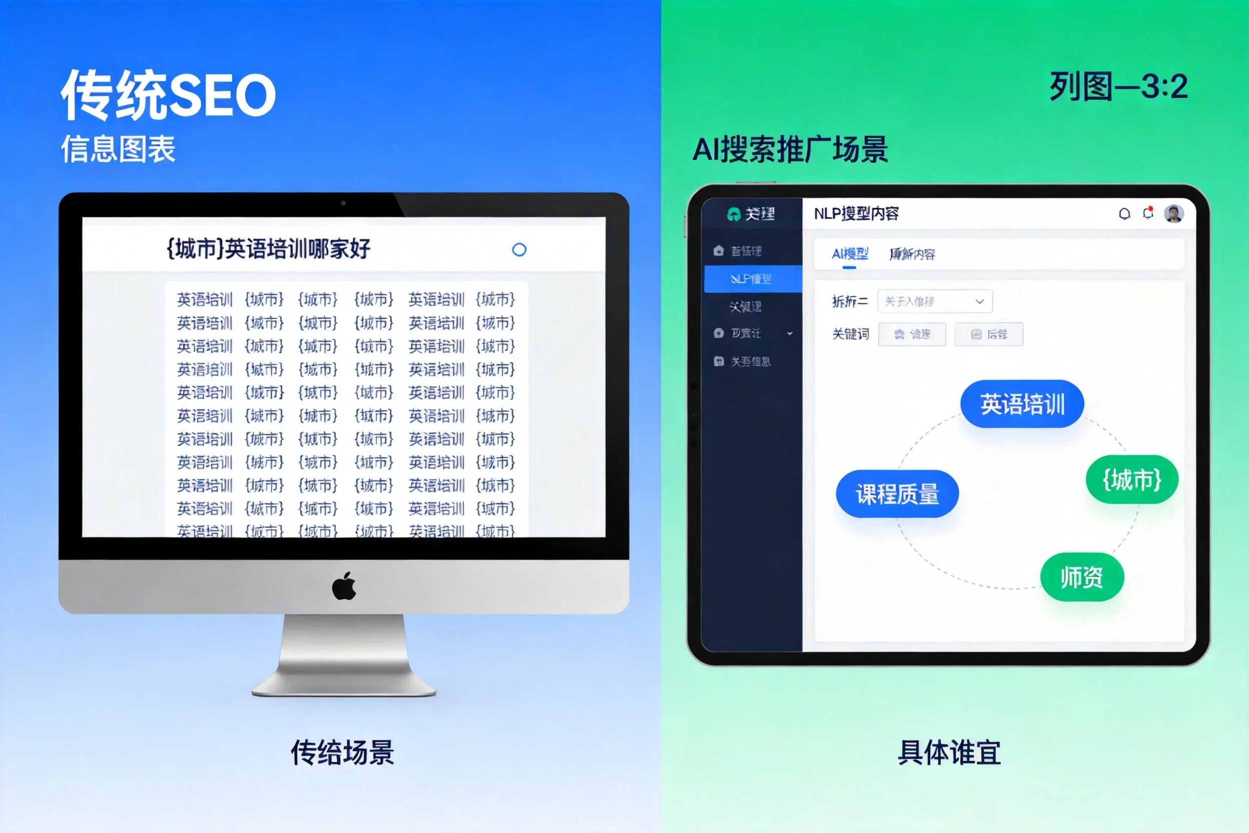 AI搜索推广和传统SEO有何区别?阿克苏企业选型指南