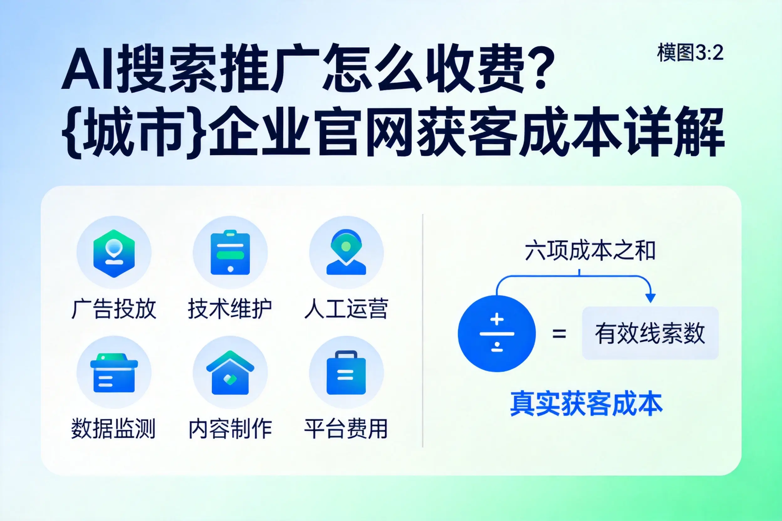 AI搜索推广怎么收费？阿克苏企业官网获客成本详解