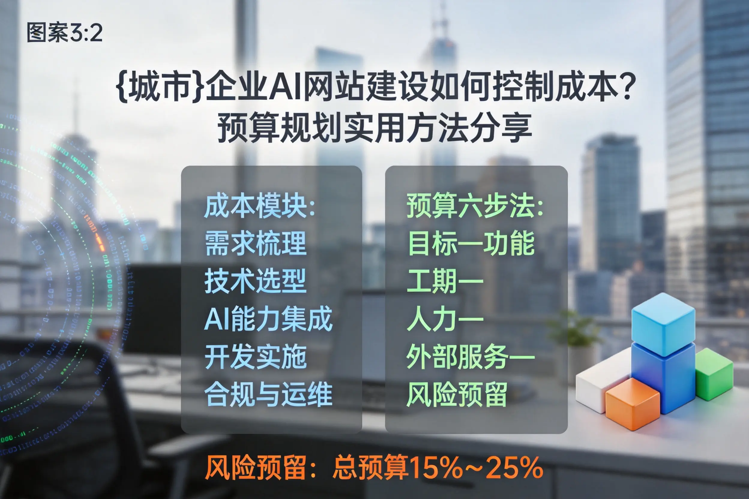 阿克苏企业AI网站建设如何控制成本？预算规划实用方法分享