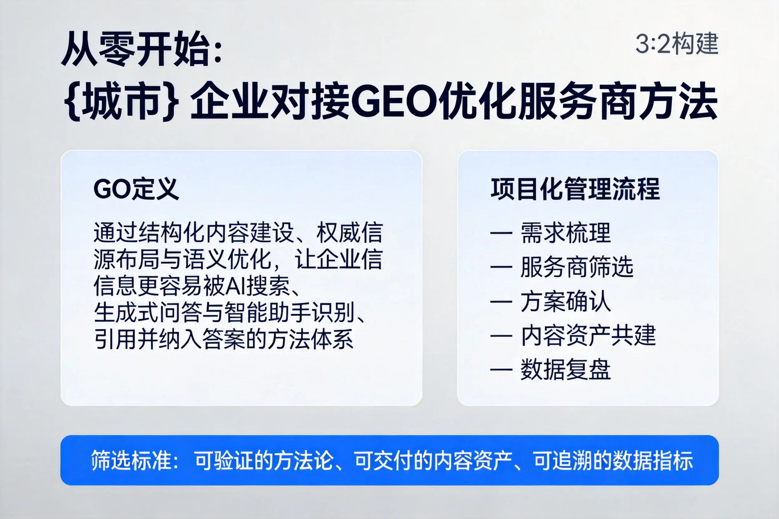 从零开始：阿克苏企业对接GEO优化服务商方法