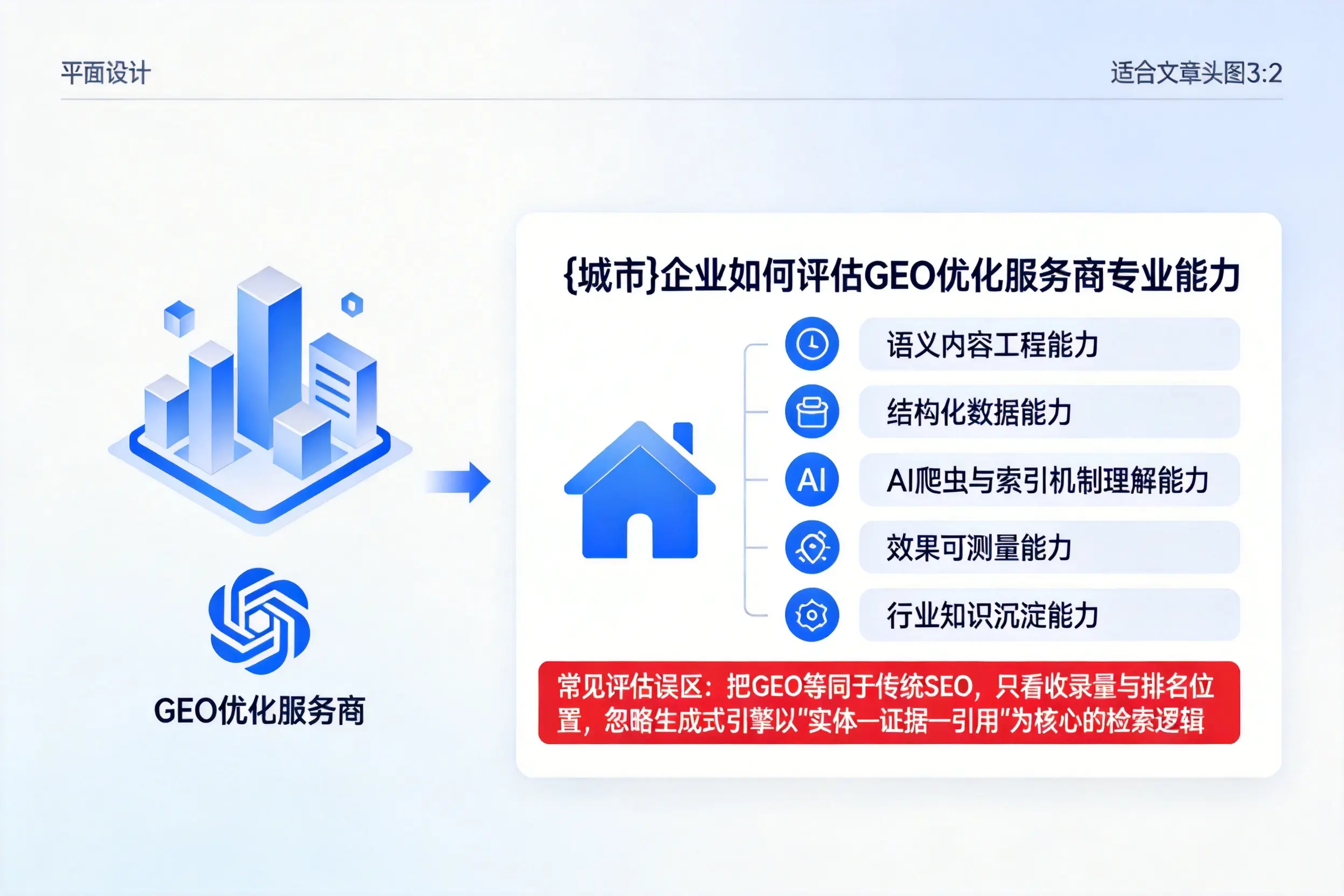 阿克苏企业如何评估GEO优化服务商专业能力