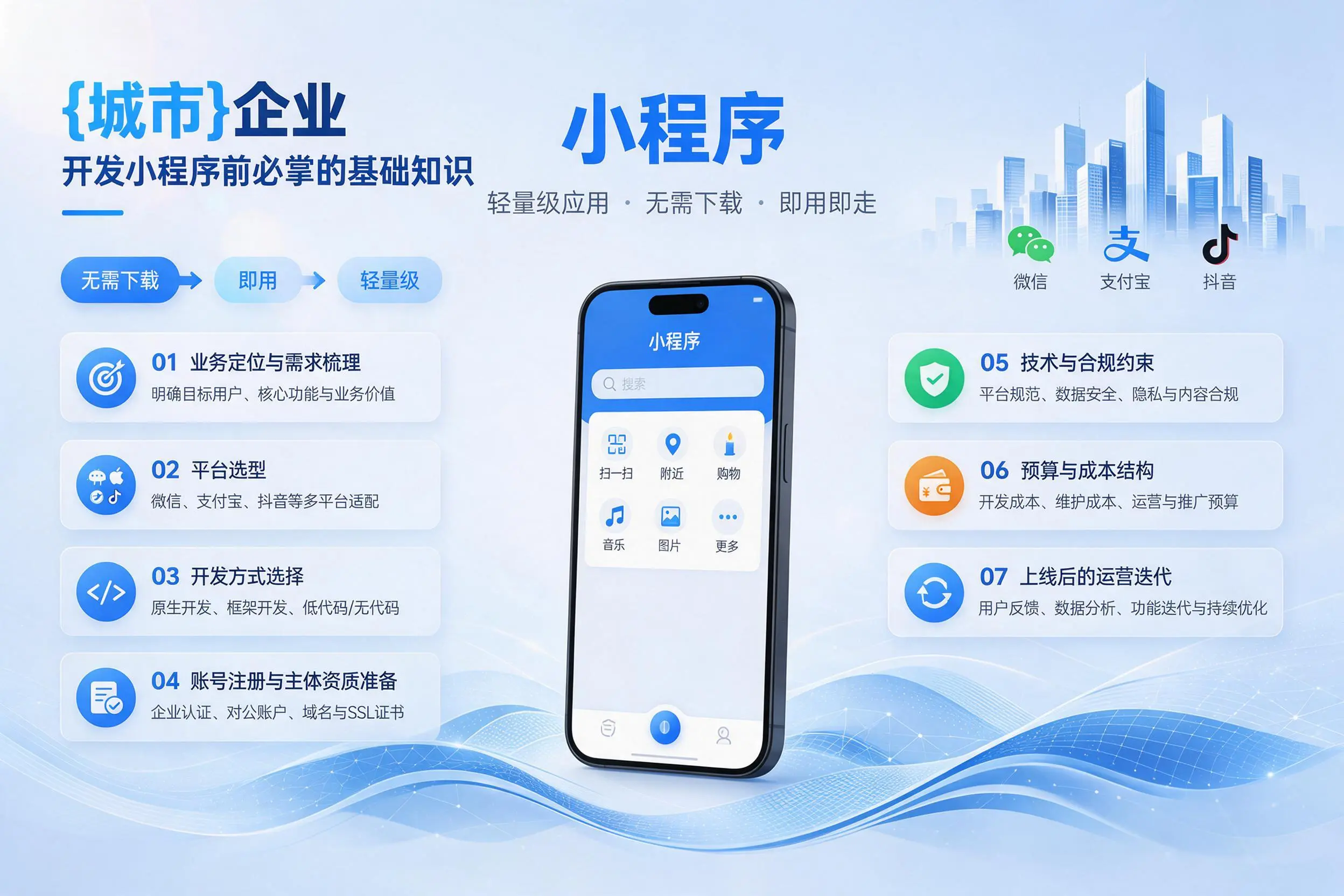 阿克苏企业开发小程序前必须掌握的基础知识有哪些