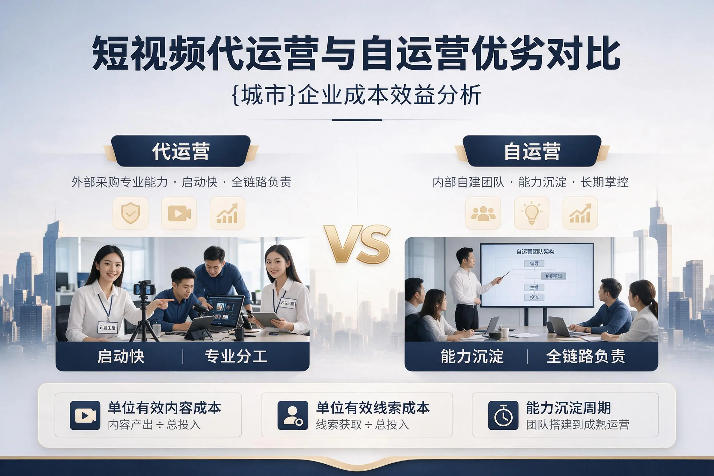 短视频代运营与自运营优劣对比:阿克苏企业成本效益分析