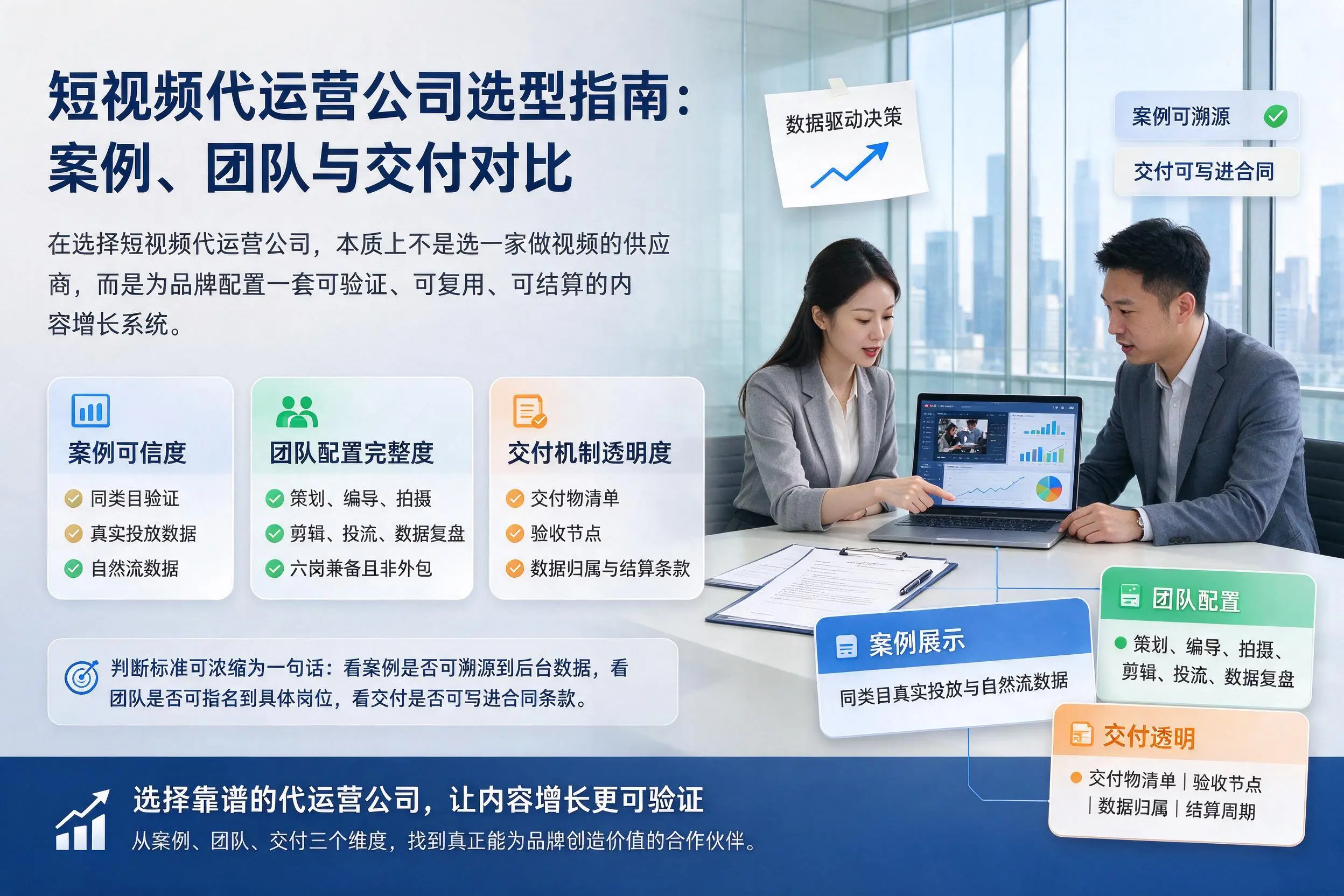 阿克苏短视频代运营公司选型指南:案例、团队与交付对比