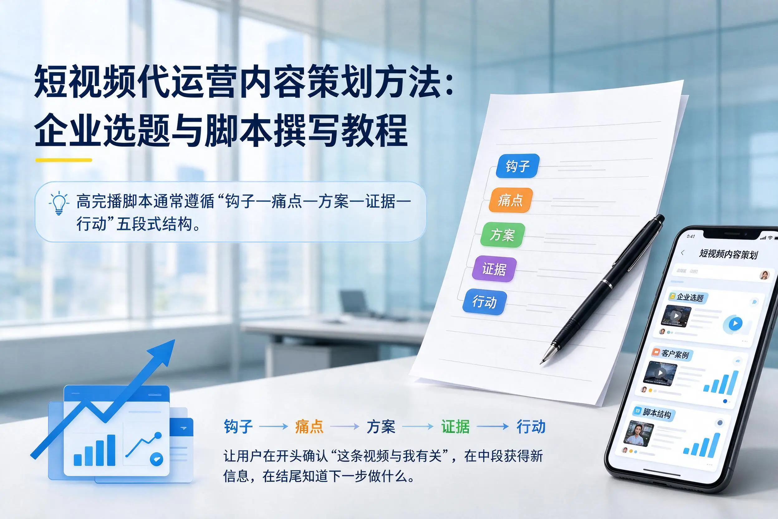 短视频代运营内容策划方法：阿克苏企业选题与脚本撰写教程