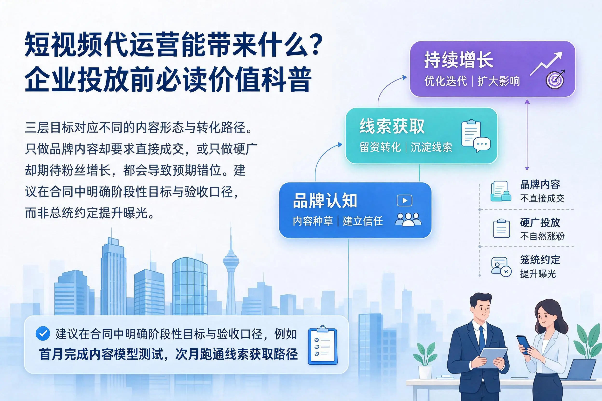 短视频代运营能带来什么？阿克苏企业投放前必读价值科普