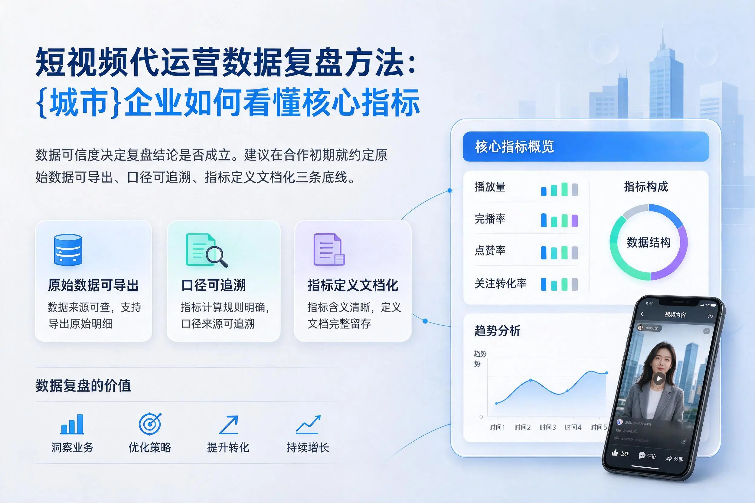 短视频代运营数据复盘方法：阿克苏企业如何看懂核心指标