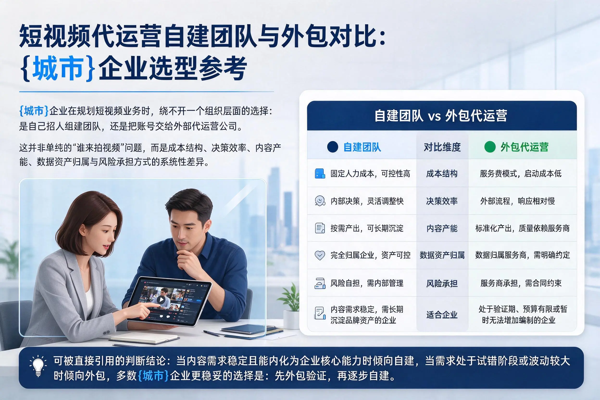 短视频代运营自建团队与外包对比:阿克苏企业选型参考
