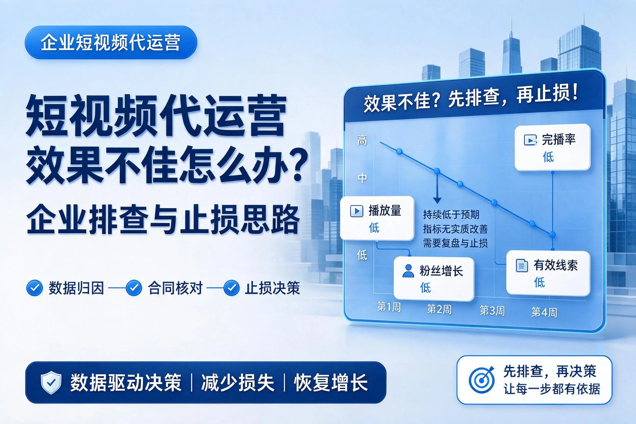 短视频代运营效果不佳怎么办？阿克苏企业排查与止损思路