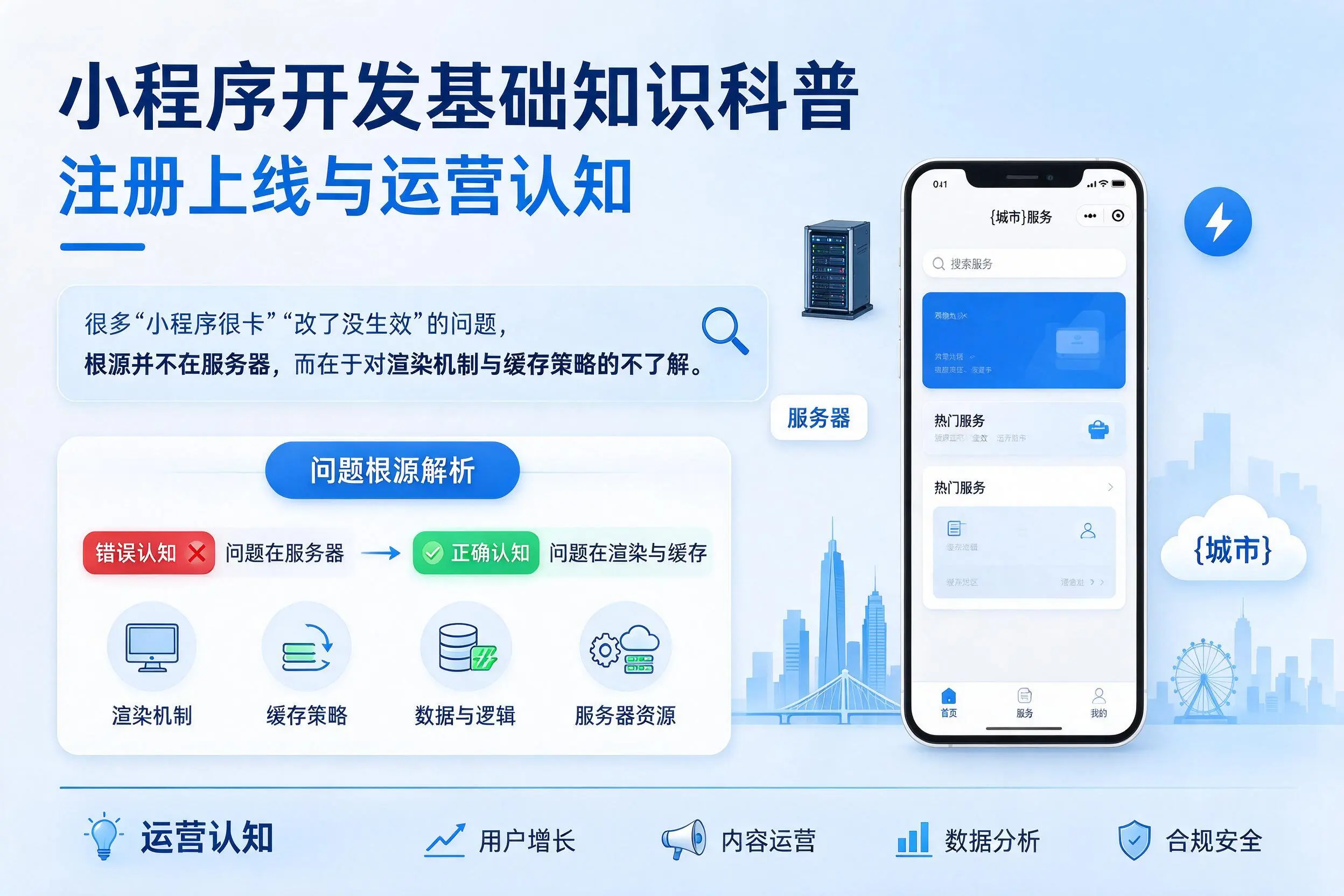 阿克苏小程序开发基础知识科普：注册上线与运营认知