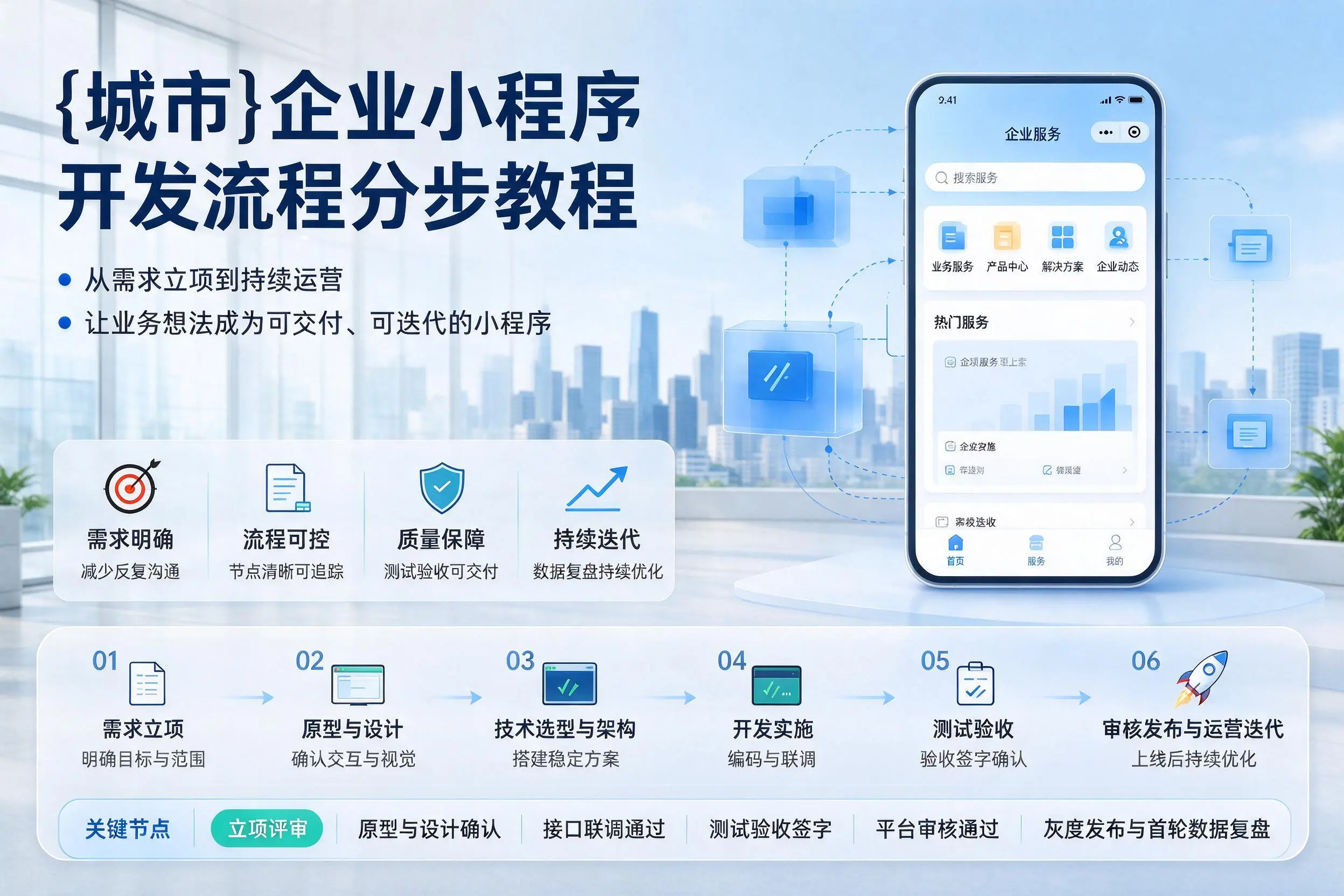 阿克苏企业小程序开发流程分步教程与关键节点说明