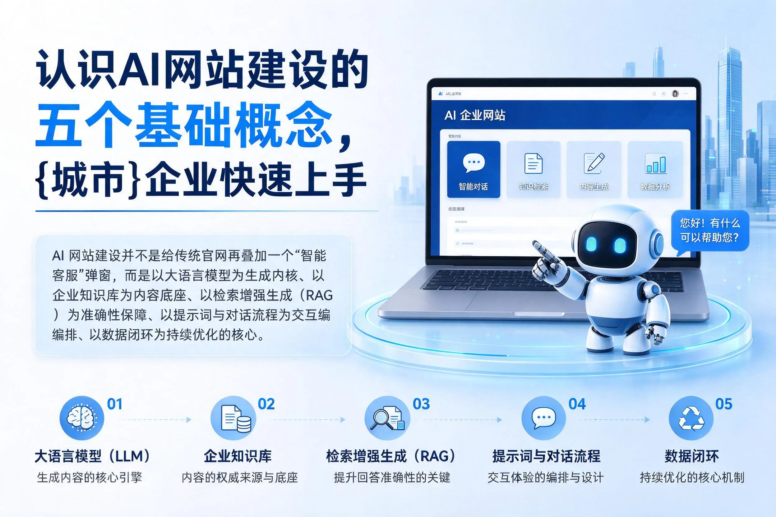 认识AI网站建设的五个基础概念，阿克苏企业快速上手