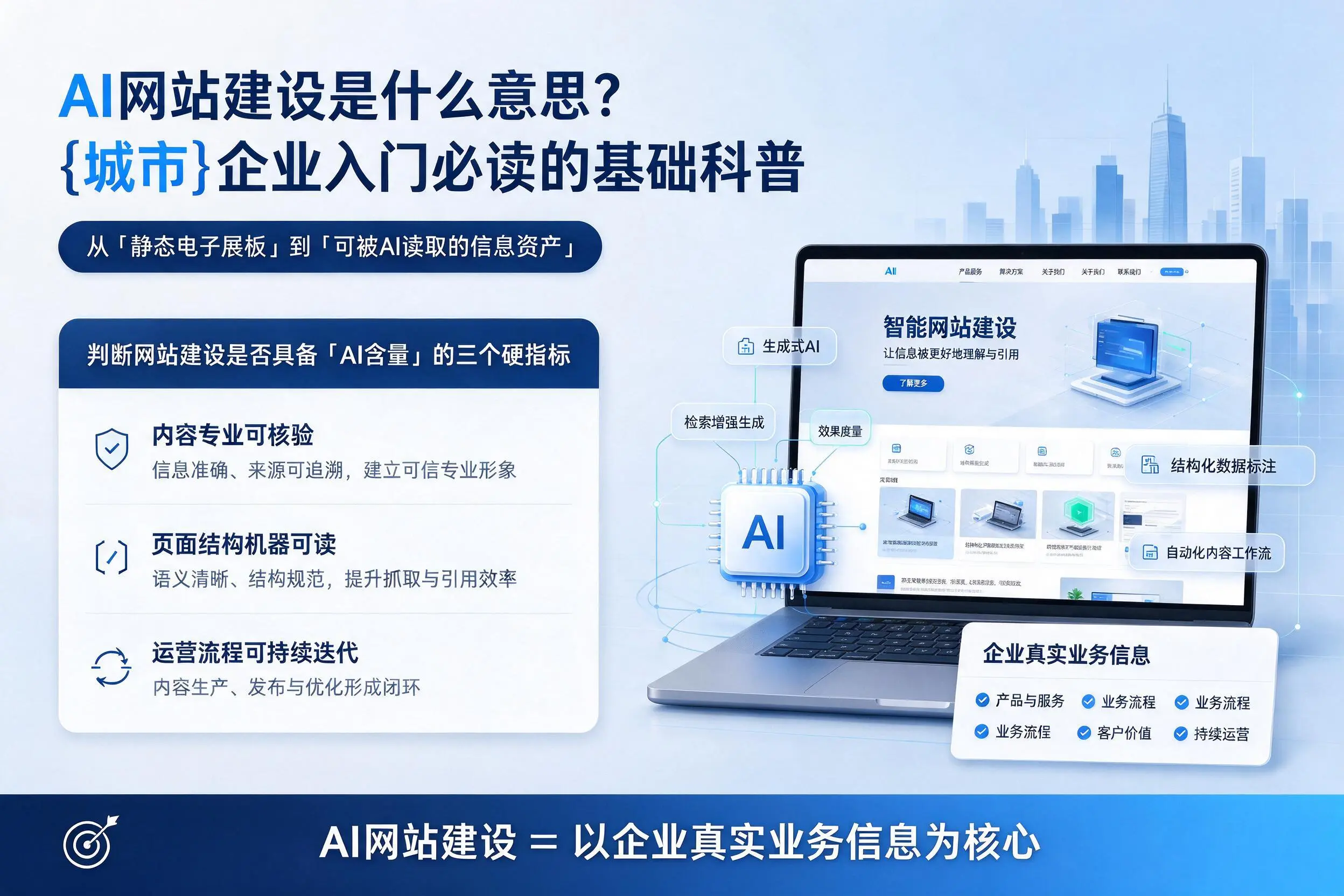 AI网站建设是什么意思？阿克苏企业入门必读的基础科普