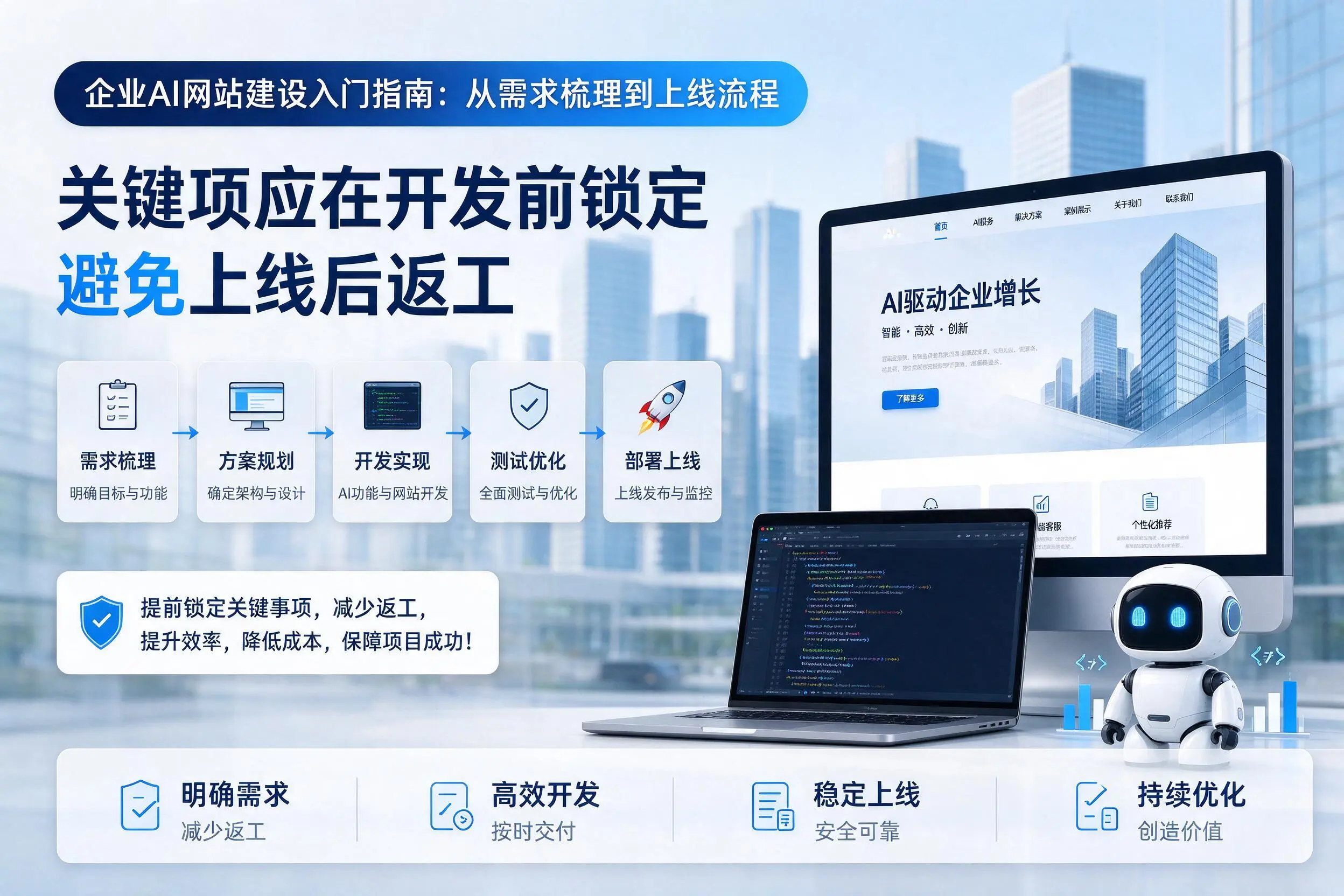 阿克苏企业AI网站建设入门指南:从需求梳理到上线流程
