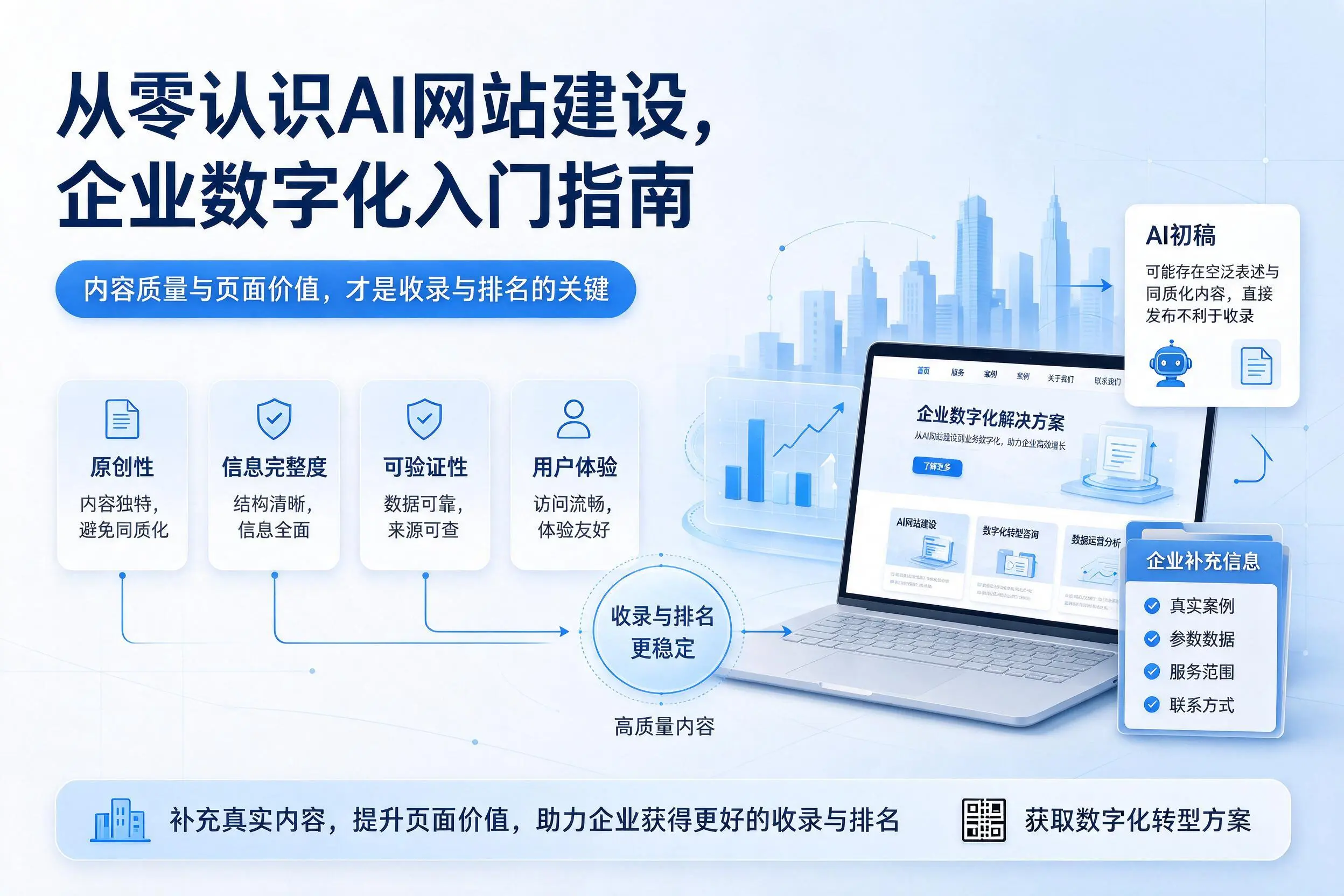从零认识AI网站建设，阿克苏企业数字化入门指南