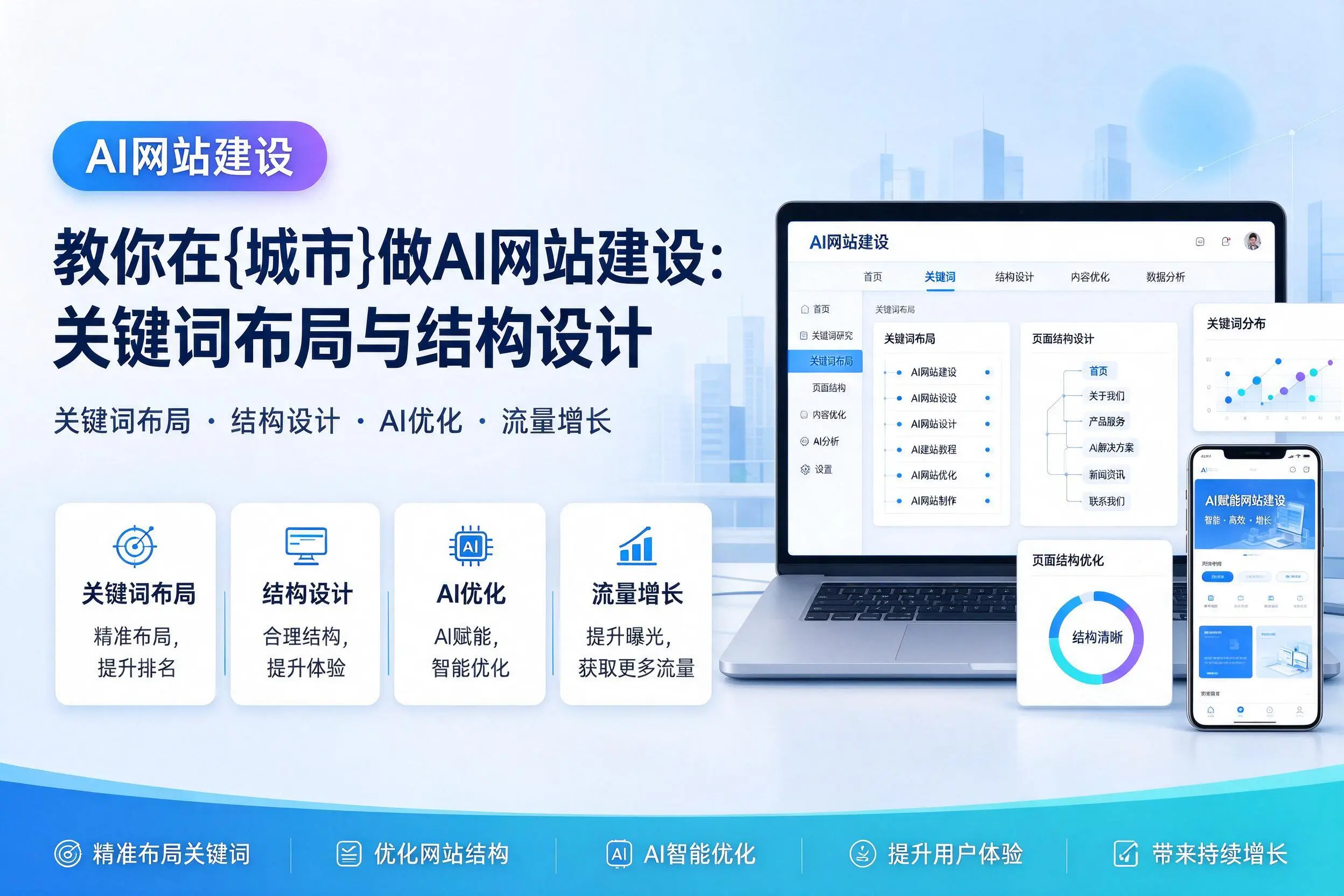 教你在阿克苏做AI网站建设：关键词布局与结构设计