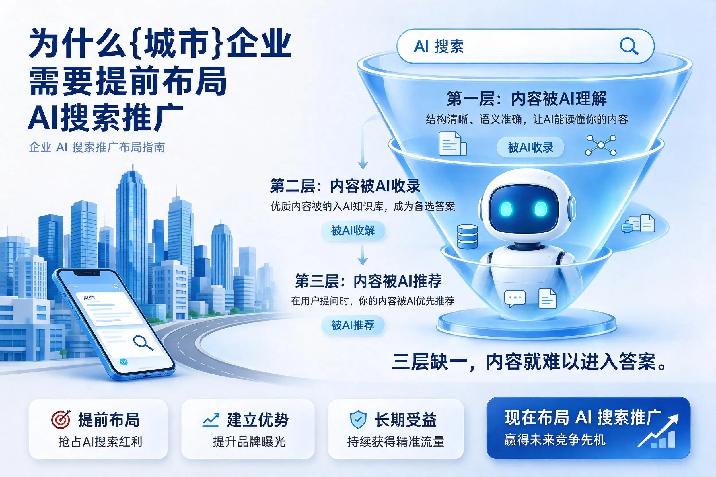 为什么阿克苏企业需要提前布局AI搜索推广